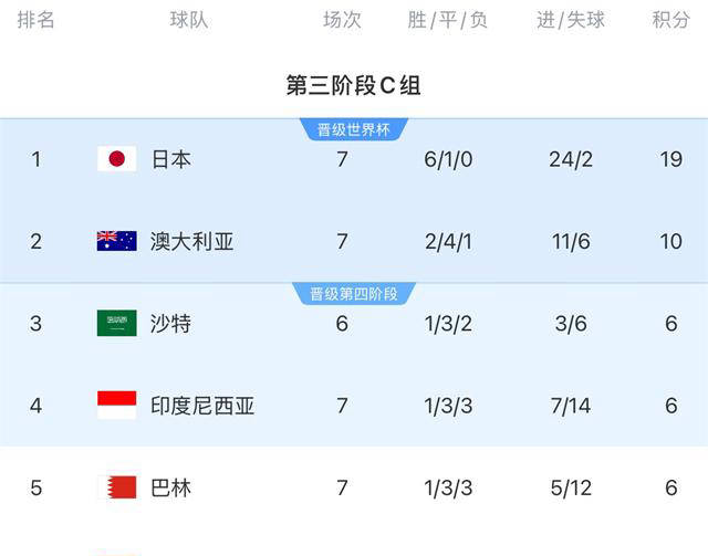 爱游戏在线-失利之后应如何调整？夺冠球队需稳住局势的简单介绍