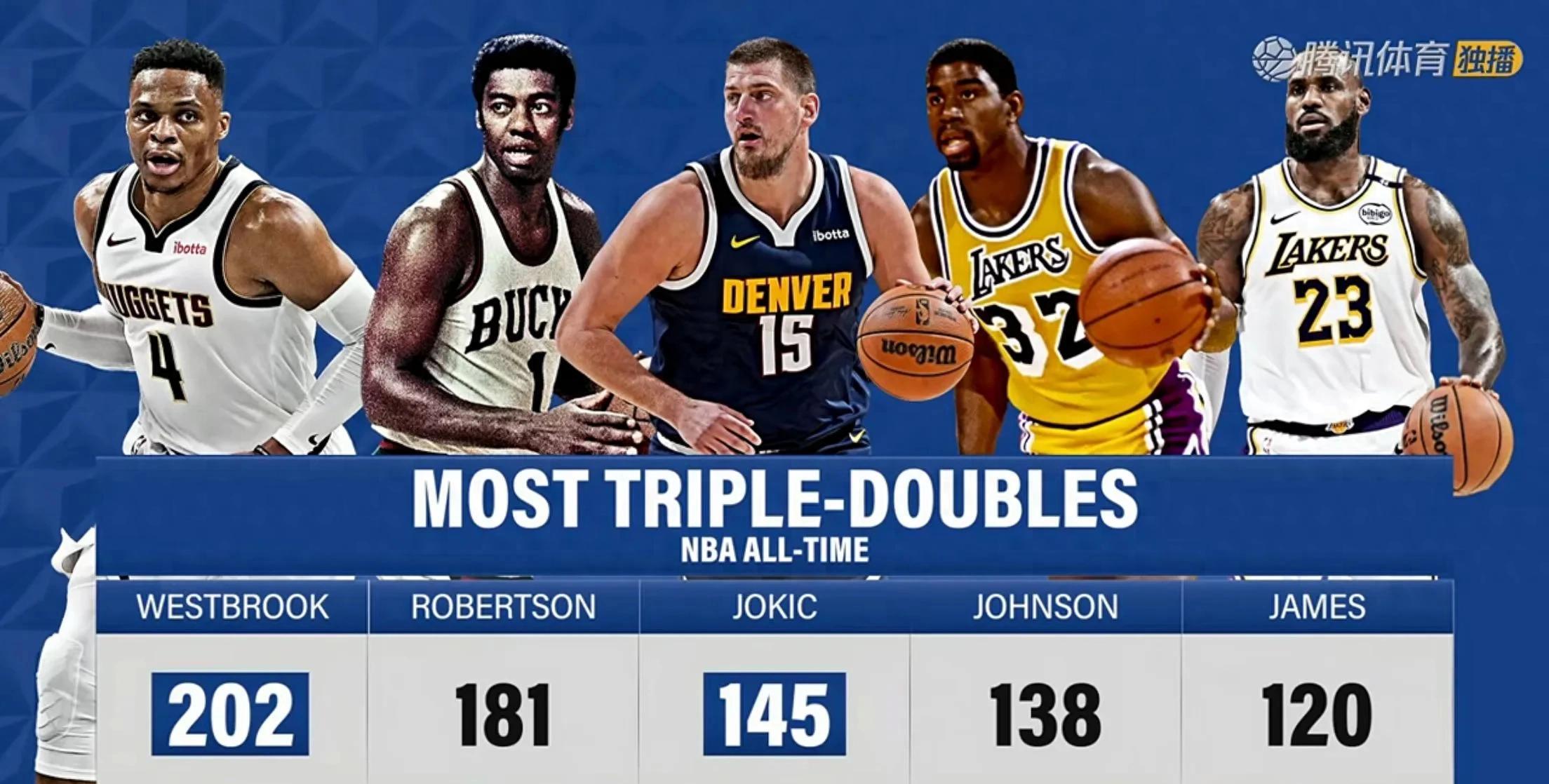 关于掘金主场胜单元，约基奇决胜局掷地有声领军的信息