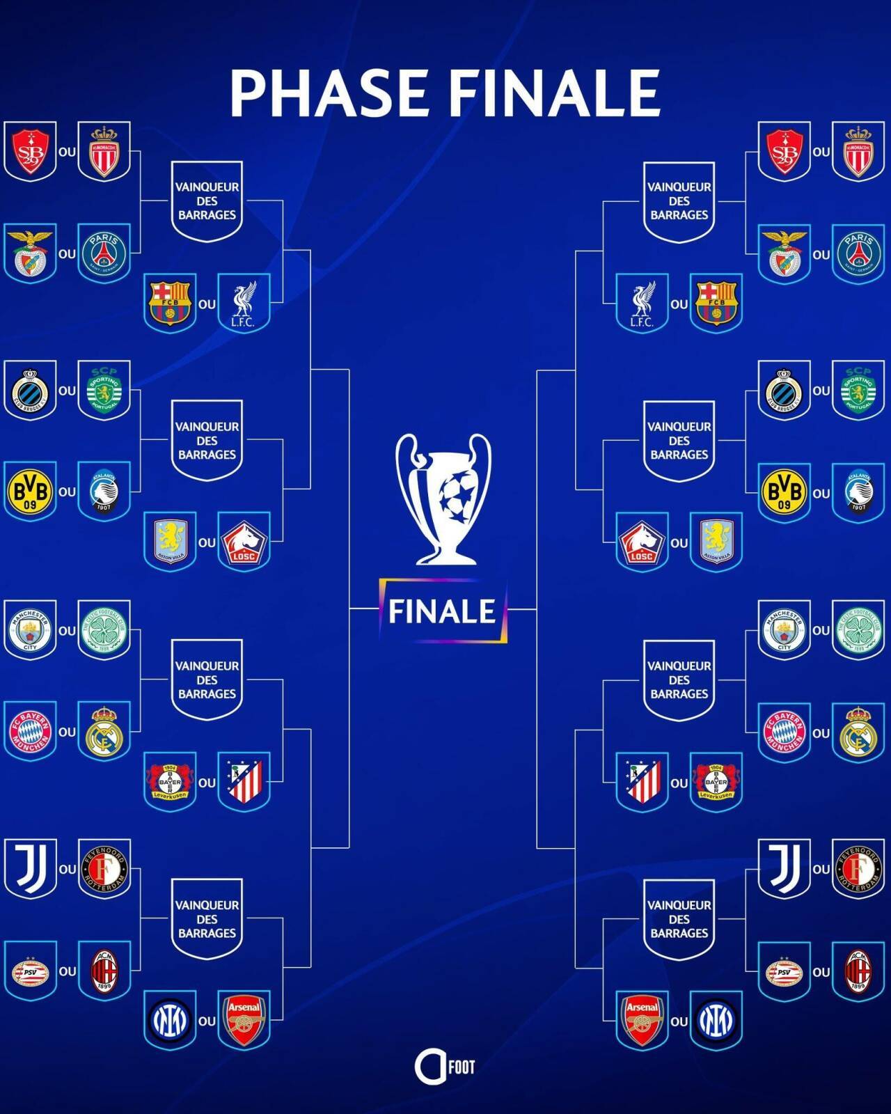 爱游戏官方入口-欧洲足球冠军联赛赛程调整，球队备战状态如何？的简单介绍