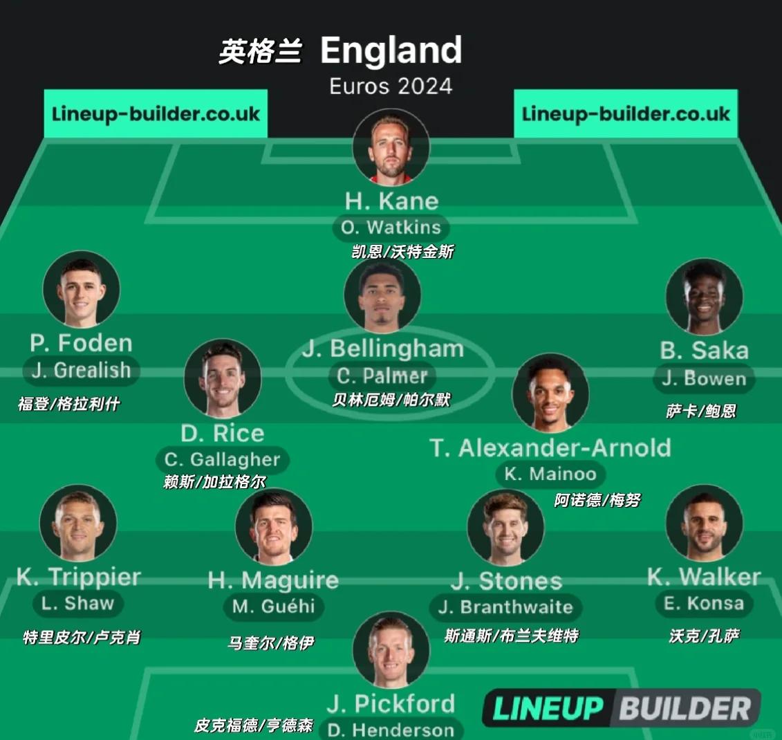 爱游戏娱乐-关于欧预赛：英格兰队主帅传出分歧，球员集体讨论的信息