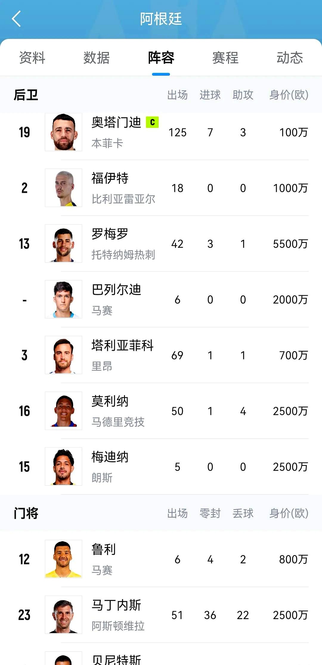 爱游戏在线-关于阿根廷被德国逼平,保住积分榜次席的信息