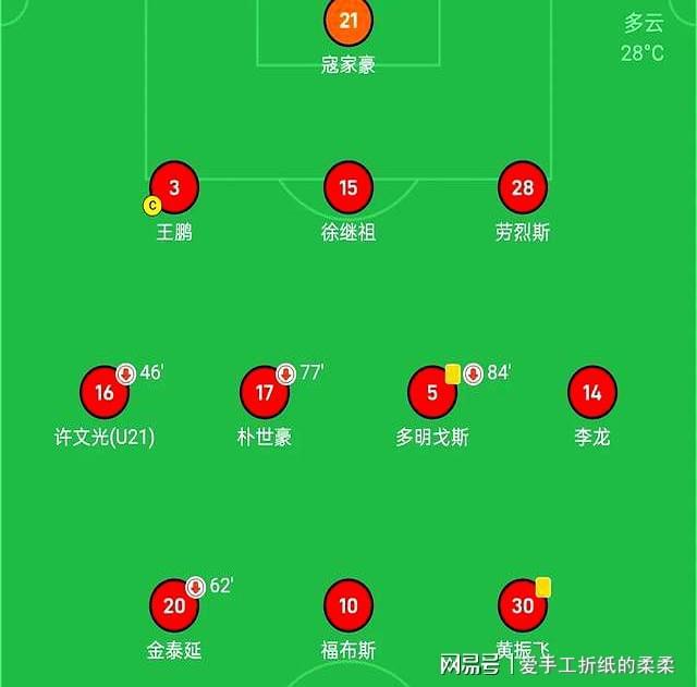 皇家骑士取得胜利,继续领先积分榜 皇家骑士取得胜利,继续领先积分榜