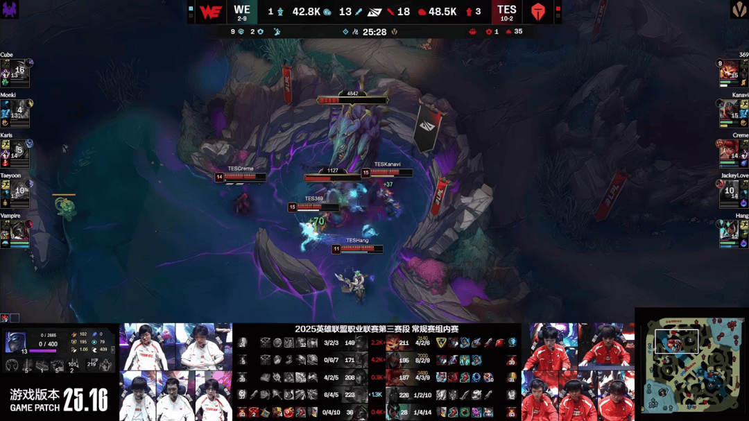 TES碾压CLG,Caps拿下关键大龙鏖战多局小组赛,成为赛场最大亮点的简单介绍 TES碾压CLG,Caps拿下关键大龙鏖战多局小组赛,成为赛场最大亮点的简单介绍