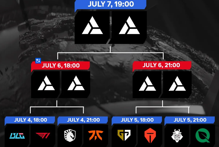 SHR力克FNC，Ruler单局斩获MVP激烈交锋四强赛，技惊四座