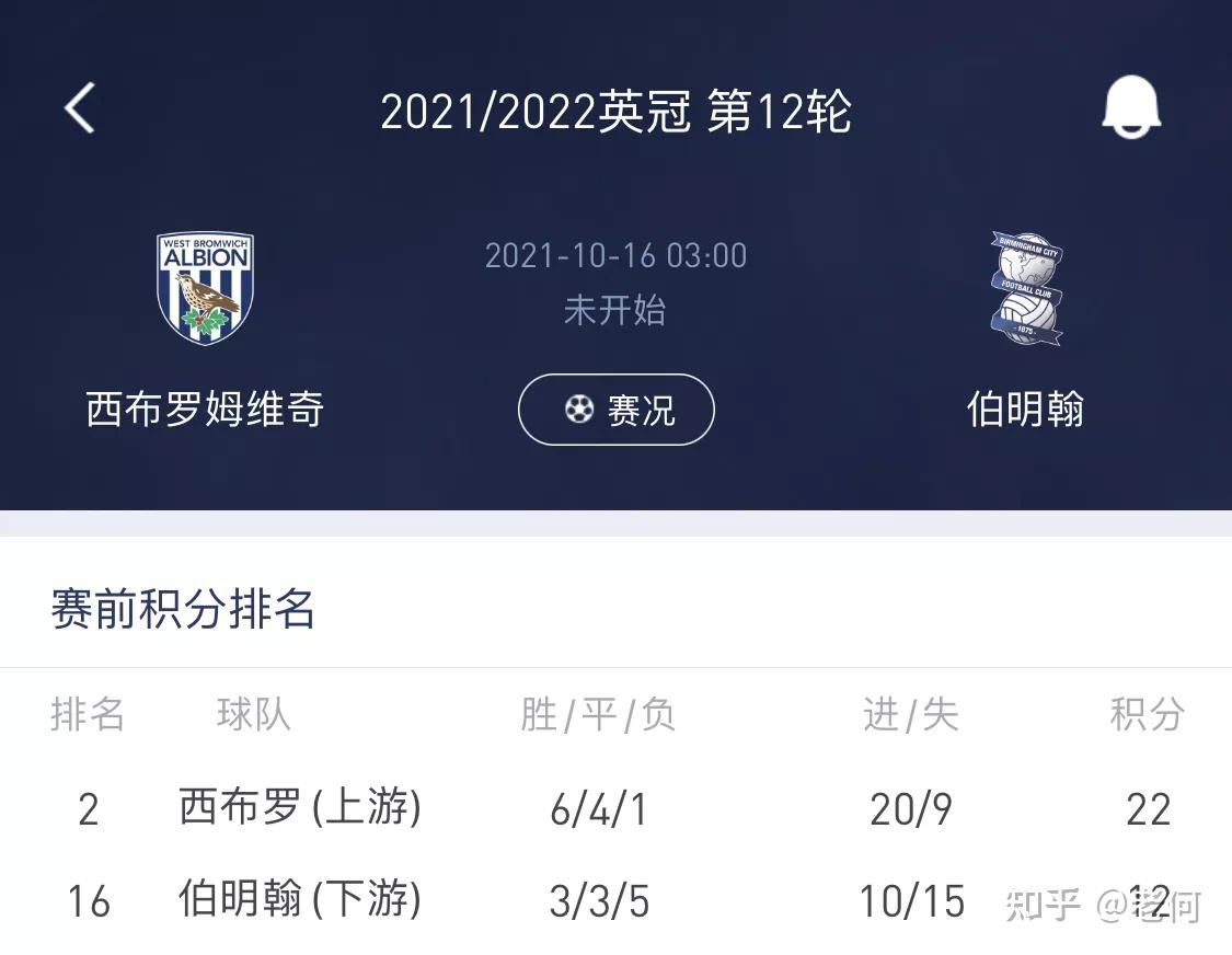 爱游戏入口-包含伯明翰城主场-逆转西布朗综合，完美结束比赛的词条