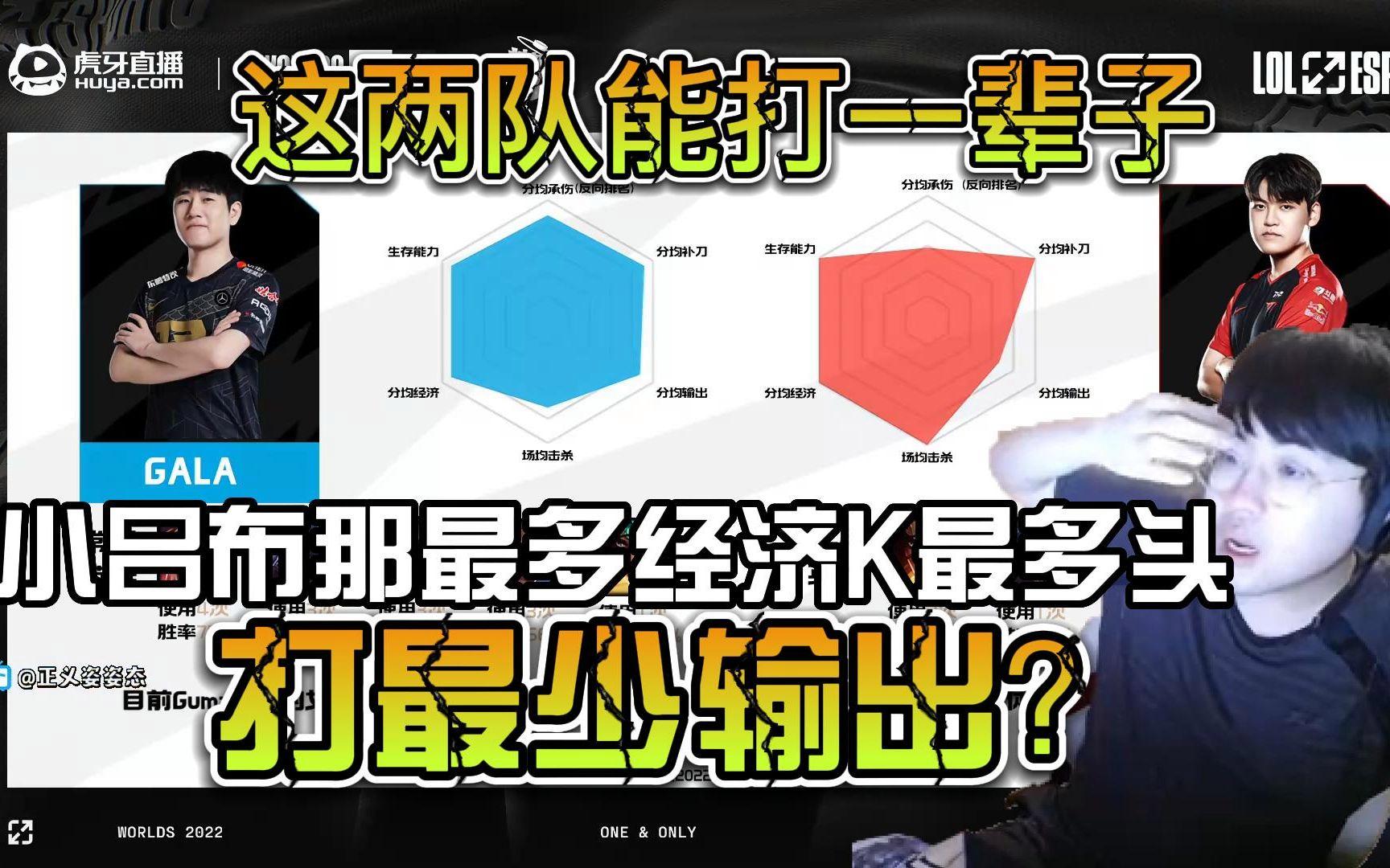 爱游戏官网-RNG翻盘EG，Gumayusi单局斩获MVP强强对话小组赛，成为赛场最大亮点