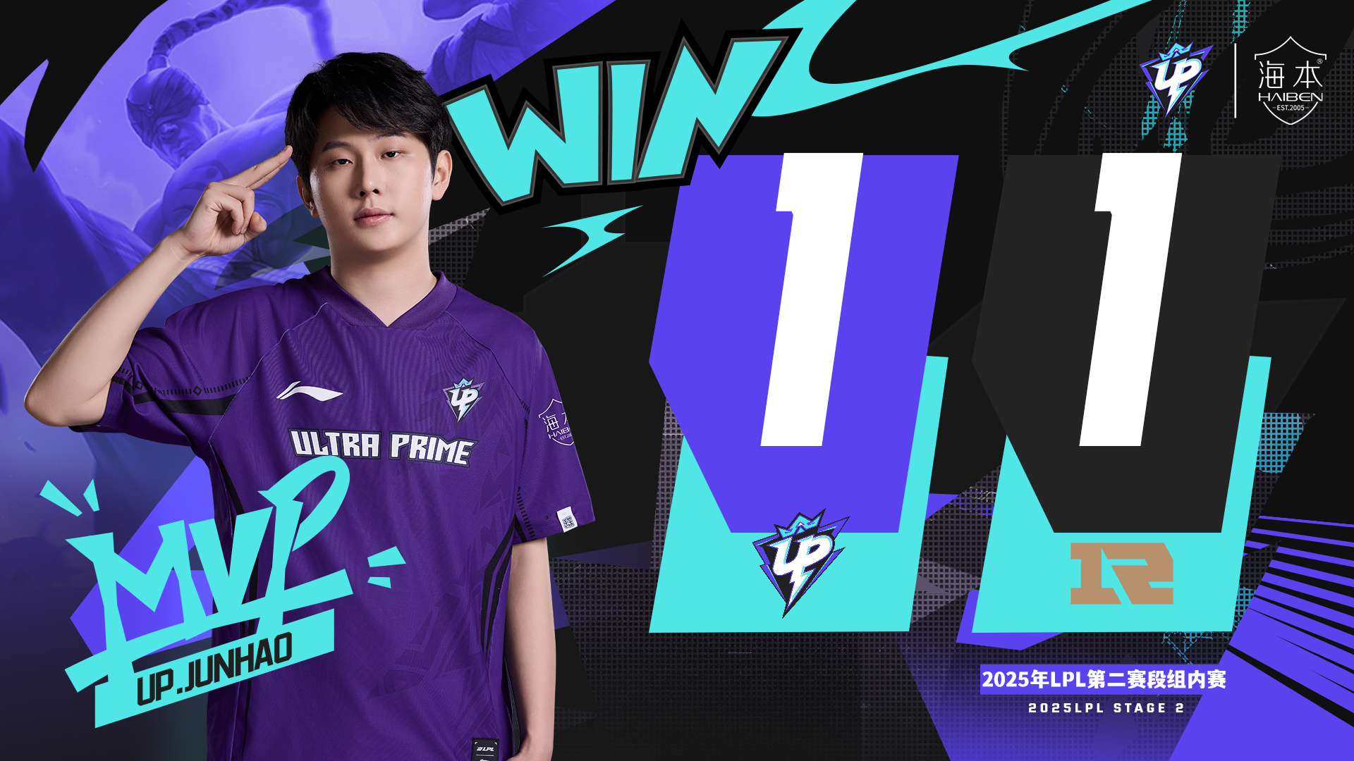 GEN碾压RNG,JackeyLove单局斩获MVP宿命之战2025世界赛,留下经典瞬间的简单介绍 GEN碾压RNG,JackeyLove单局斩获MVP宿命之战2025世界赛,留下经典瞬间的简单介绍