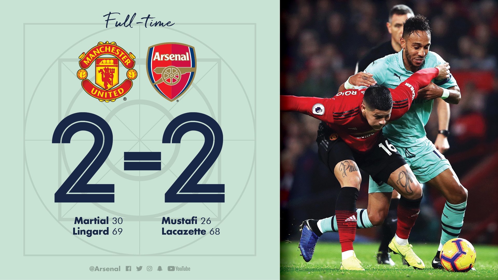 里昂客场逼平对手，保持不败势头